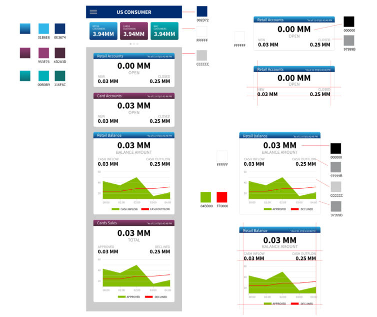 Citi_ExecutiveDashboard_idea10_amg-02