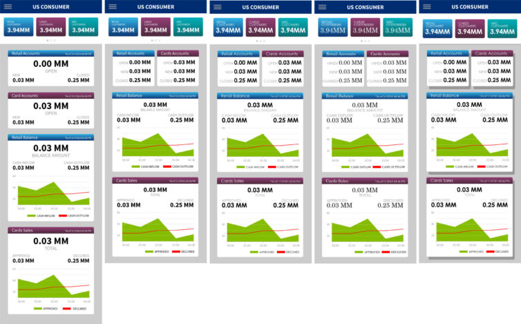 Citi_ExecutiveDashboard_idea11_amg