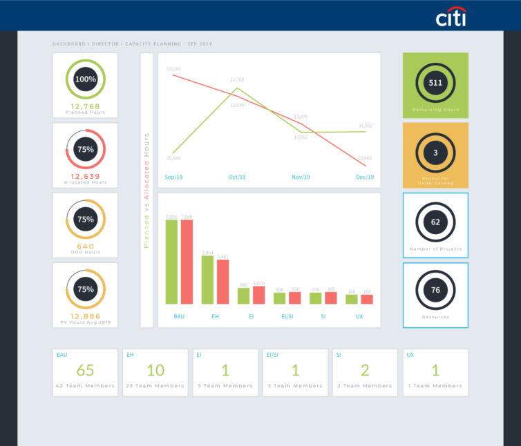 Dashboard_02-01