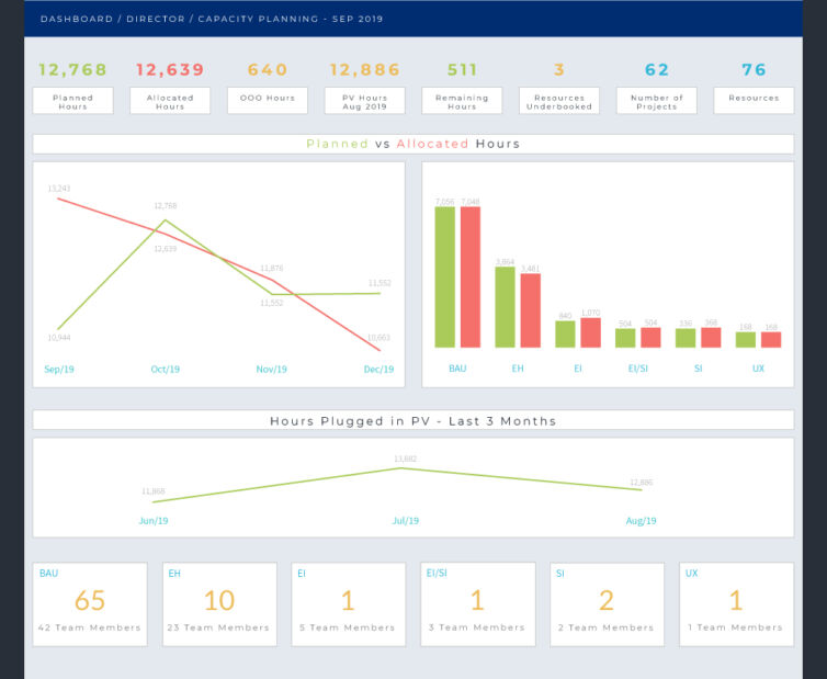 Dashboard_03-01