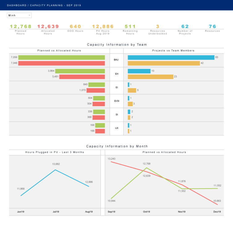 Dashboard_04-01