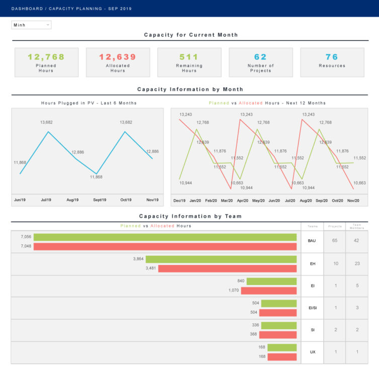 Dashboard_06-01